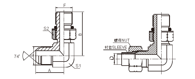 Van de de O-ringsmontage van elleboogjic de Hydraulische Adapters SAE L-reeks ISO 11926-3